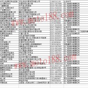 河北經(jīng)銷商 (8)