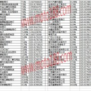 廣州白云摩配市場(chǎng)經(jīng)銷商名錄 (11)