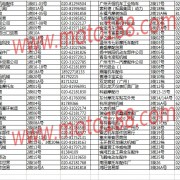 福星摩配市場(chǎng)經(jīng)銷商名錄 (5)